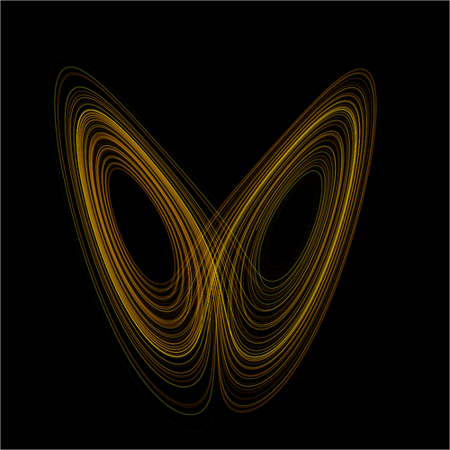 August Effect Monthly Sub