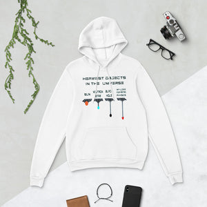 Love For Astrophysics hoodie