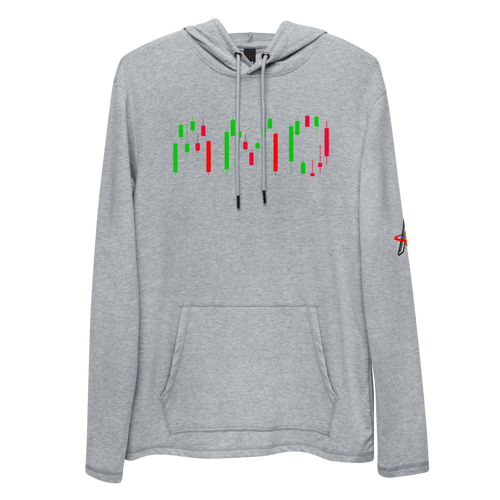 AMO candle Sticks Traders Hoodie [ Lightweight ]