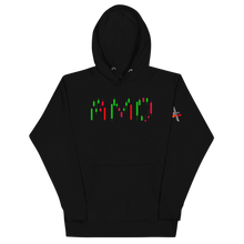 Load image into Gallery viewer, AMO Candle Sticks Traders Hoodie