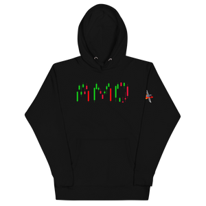 AMO Candle Sticks Traders Hoodie
