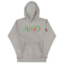 Load image into Gallery viewer, AMO Candle Sticks Traders Hoodie