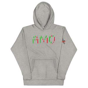 AMO Candle Sticks Traders Hoodie