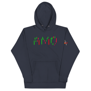 AMO Candle Sticks Traders Hoodie