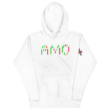 Load image into Gallery viewer, AMO Candle Sticks Traders Hoodie